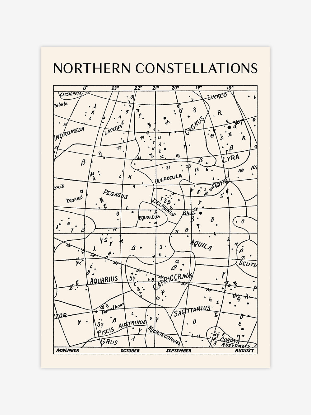 Northern Constellations