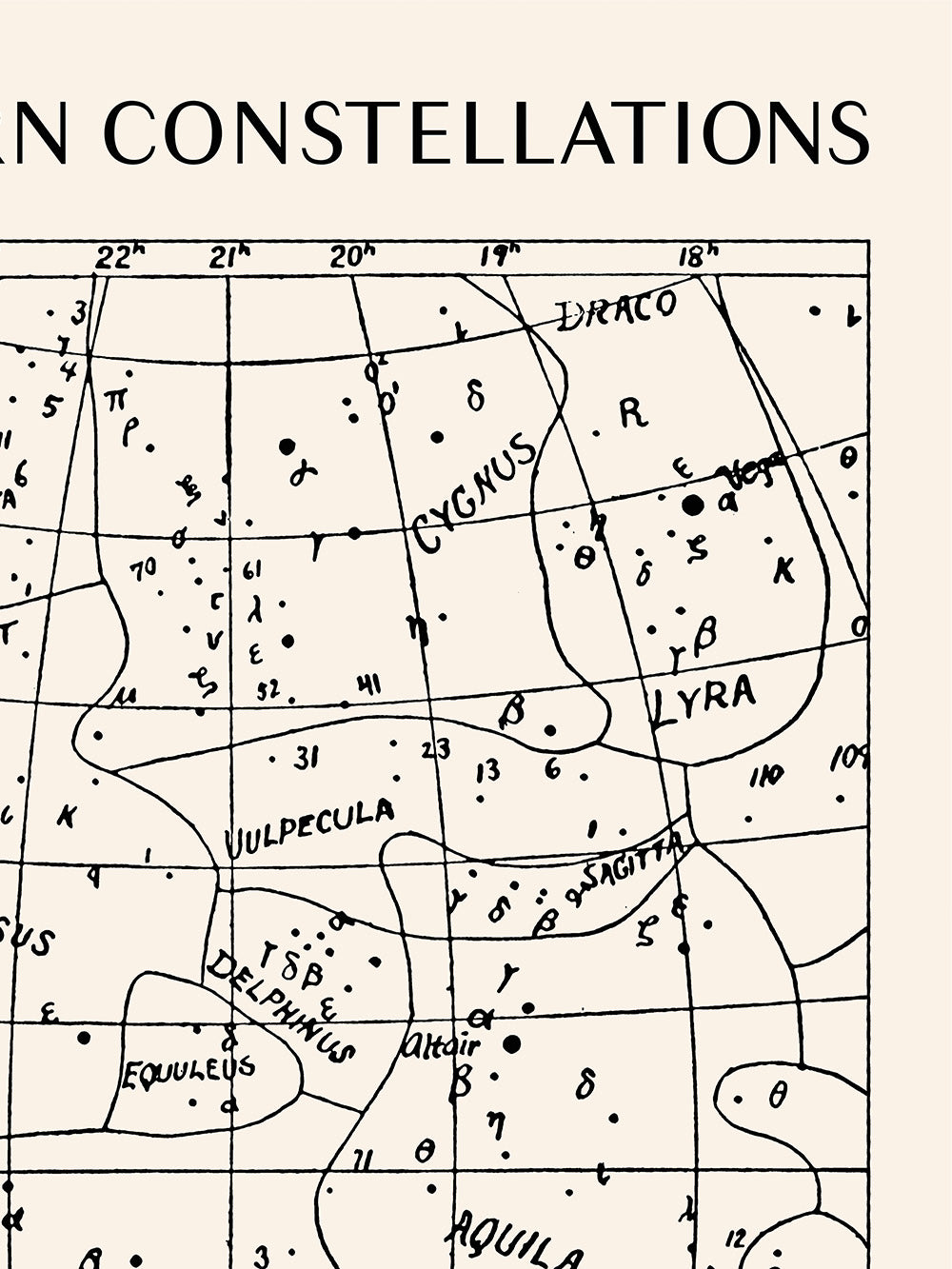 Northern Constellations